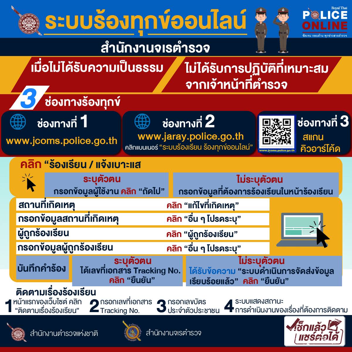 เจรตำรวจ