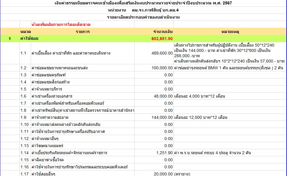 แผนการใช้จ่ายงบฯ1