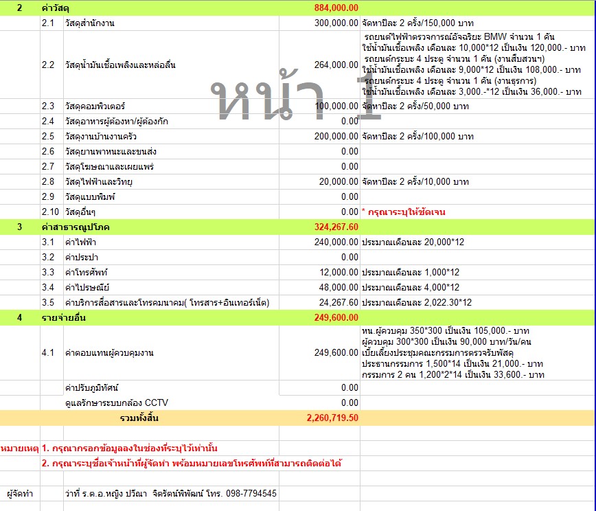 แผนการใช้จ่ายงบฯ2